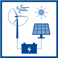 cfl-principles-circular-economy